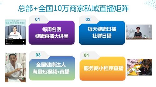 價格戰還是模式戰？云游健康為何敢率先刺破保健食品價格泡沫