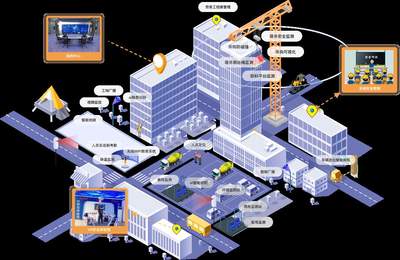 數字化智慧工地管理系統 引領施工現場智能化變革的核心引擎